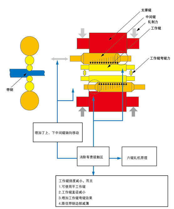 未標題-2